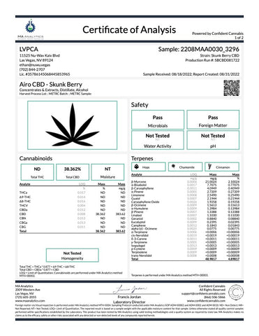 lab results for Airopro live flower series strain skunk berry. 