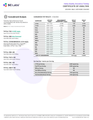 2024 cannabinoid analysis for a mens sex gummy ensuing potency and quality.