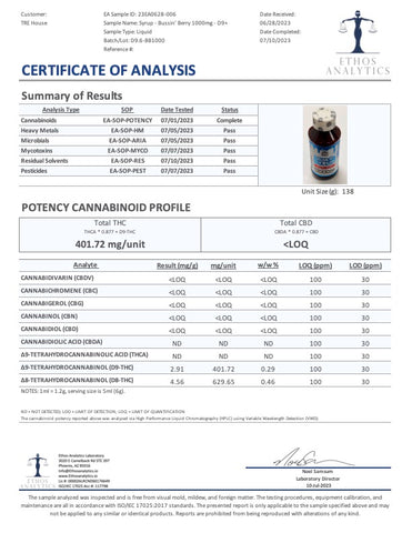 certificate of analysis for tre house delta 9 syrup with 1000mg of delta 9 THC