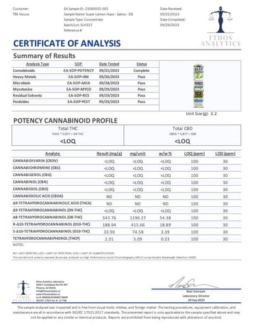 trehouse thcp cart made with live resin and a super lemon haze strain lab test