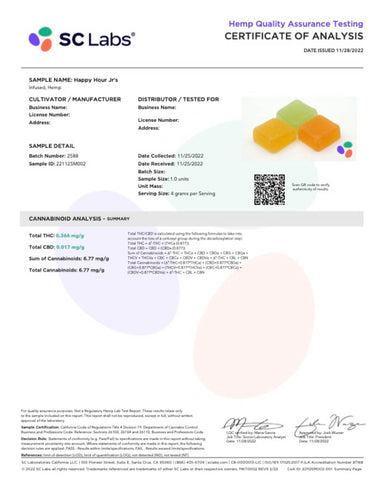 certificate of analysis for 25mg delta 8 gummies