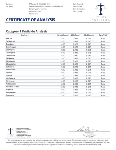 category 1 pesticide analysis lab test for liquid diamonds live resin disposable forbidden fruit strain from tre house