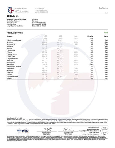 residual solvents certificate of analysis for Trehouse Blue Raspberry magic mushroom gummies