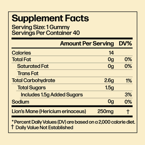 nutrition facts for lions mane mushroom gummies from Mushroom FX