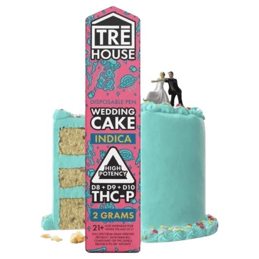 THCP + D9 + D10 + Delta 8 – Wedding Cake Strain
