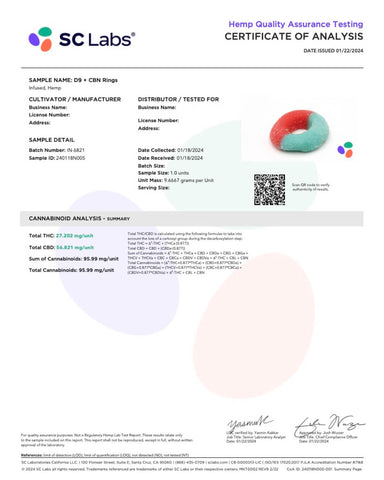 Image displaying the Certificate of Analysis (COA) for Delta 9 + CBN gummies, showcasing detailed test results including cannabinoid content, potency levels, and safety information.