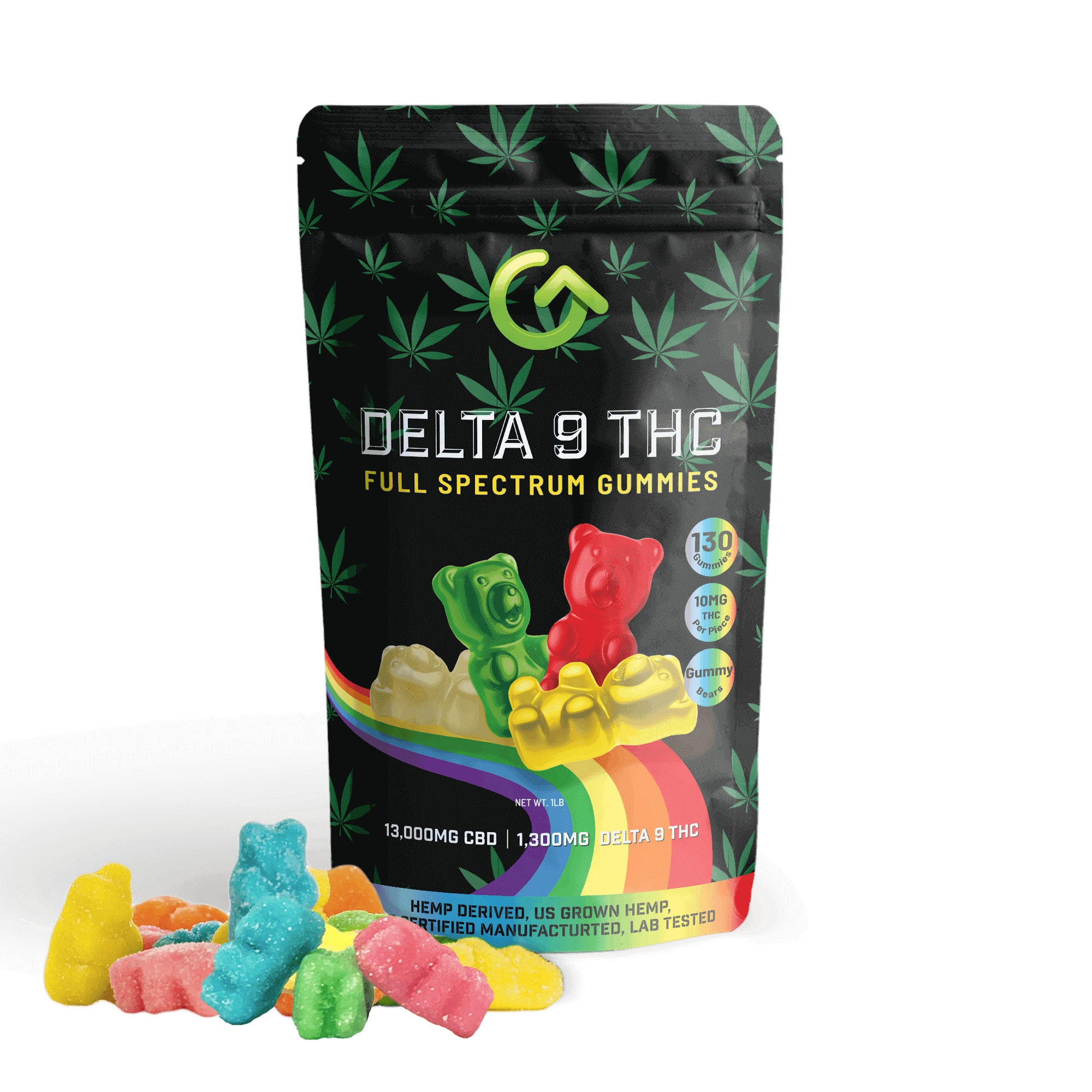 Bulk Delta 9 Gummy Bears - Buy Delta 9 Gummies Online - Injoy Extracts