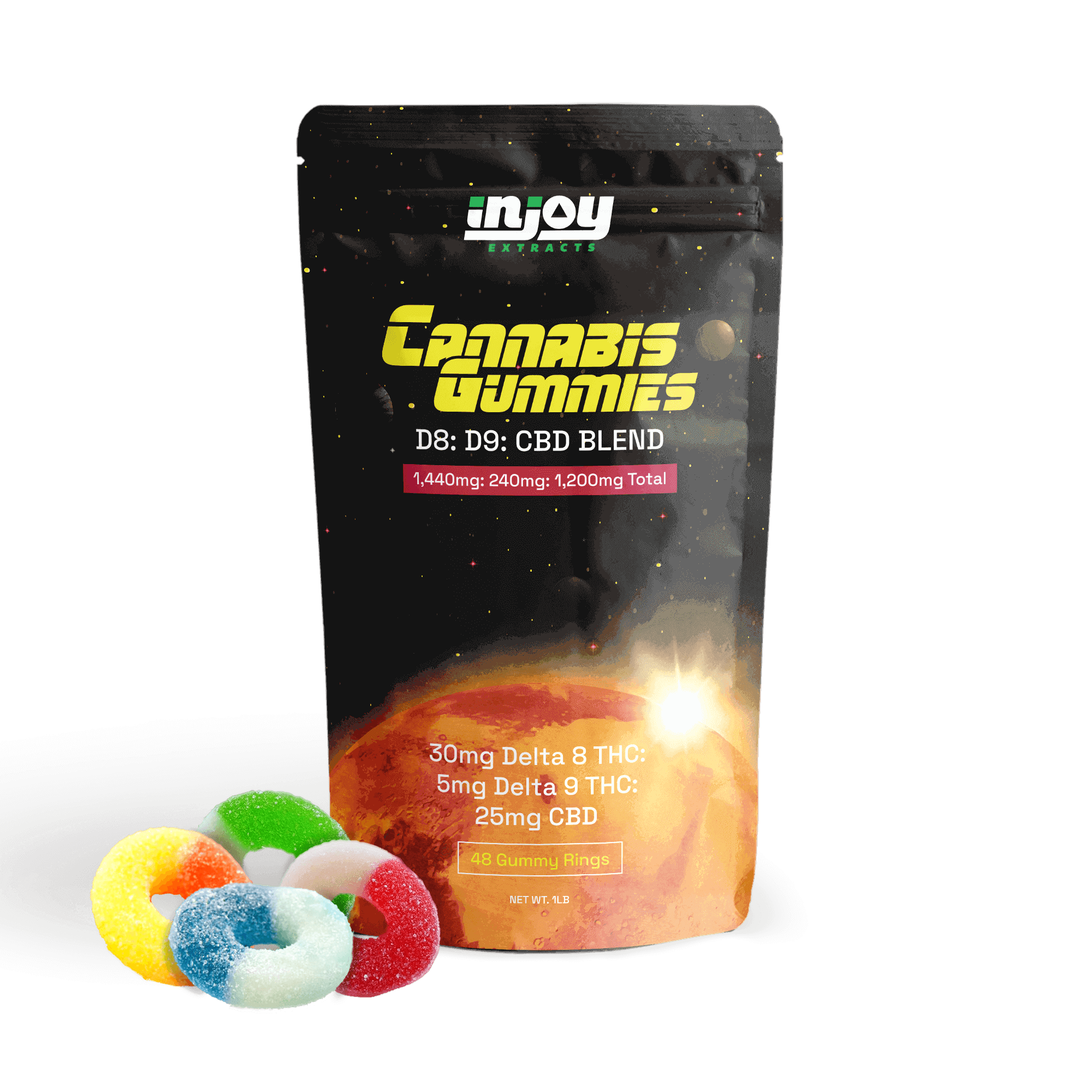 Delta 8 Gummies Fast Delivery Injoy Extracts