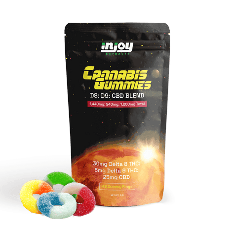 Delta 8 + Delta 9 + CBD gummies from injoy extracts