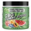 CBG Gummies | Injoy Extracts