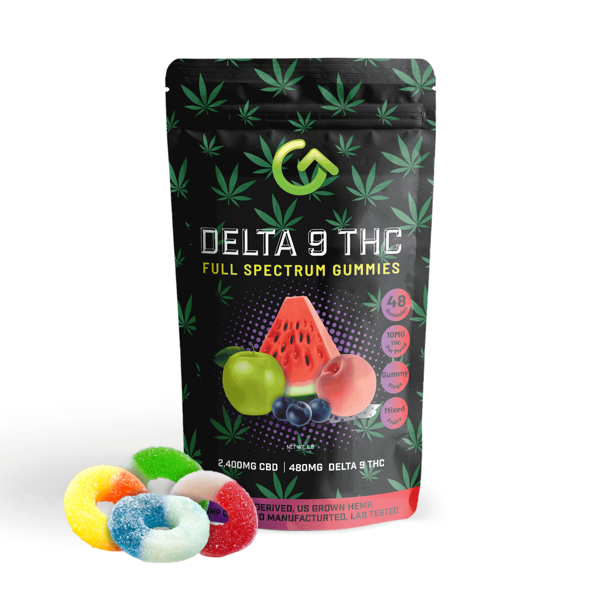 Bulk Delta 9 Gummies Injoy Extracts
